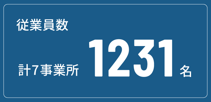 画像 7