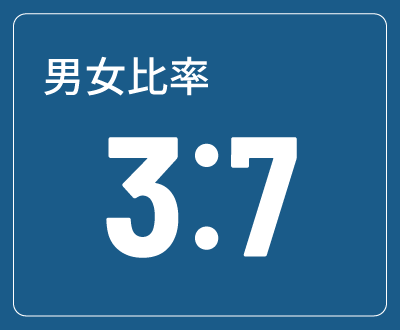 画像 1