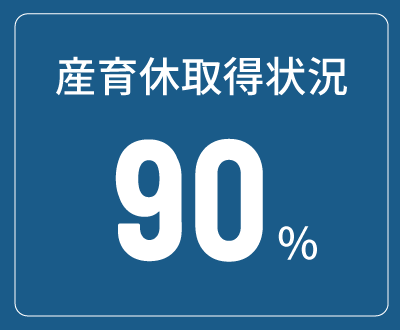 画像 3