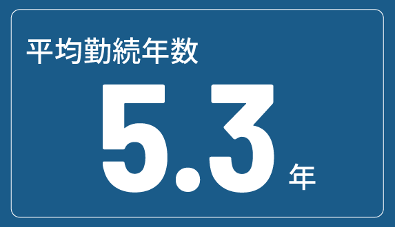 画像 4