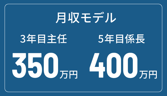 画像 5