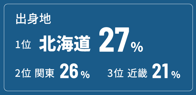 画像 7