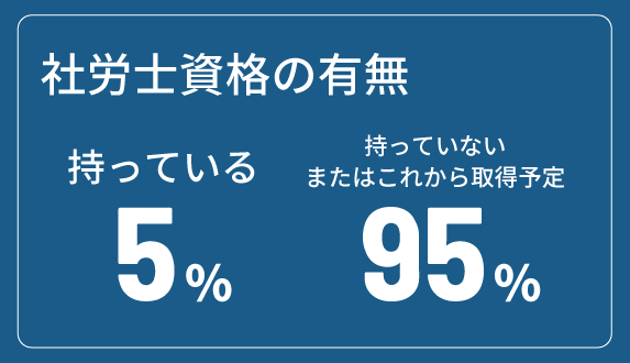 画像 4
