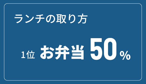 画像 5