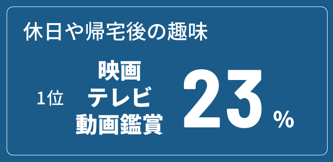 画像 6
